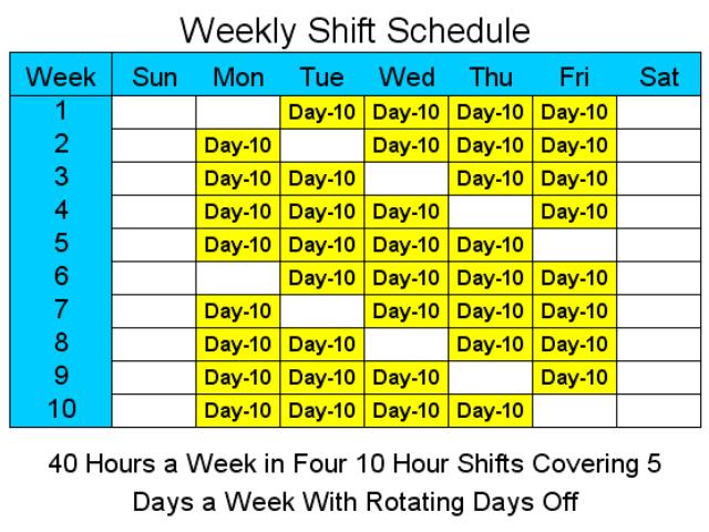 10 Hour Schedules for 5 Days a Week