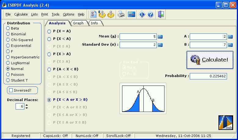 ESBPDF Analysis - Probability Software