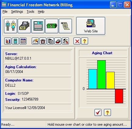 FF Network Billing