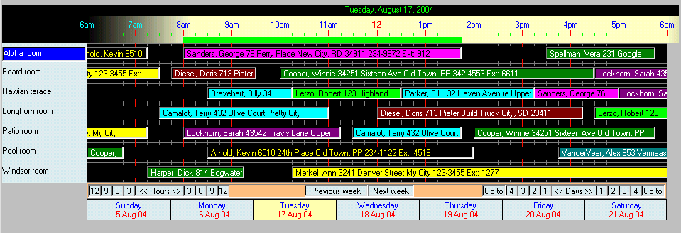 Universal Resource Scheduler