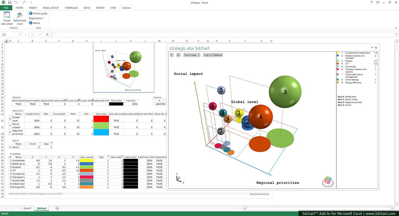 5dchart Add-In (for MS Excel)
