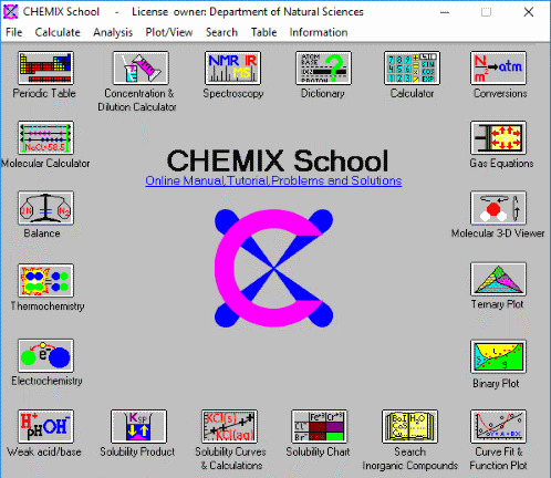 CHEMIX School