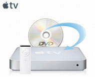 DVD to Apple TV