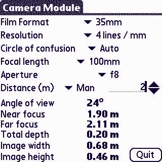 Camera Module for Palm