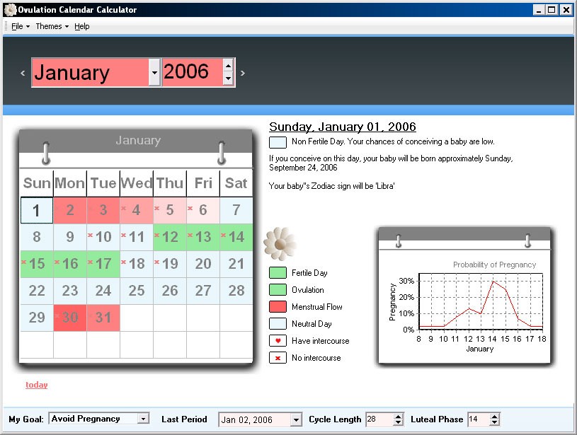 Ovulation Calendar Calculator Main Window SeaApple Software