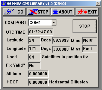 HS NMEA GPS C Source Library