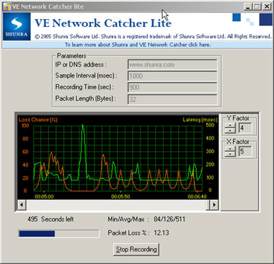 VE Network Catcher (Lite)