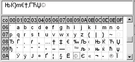 Letter text editor
