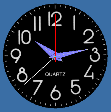 Round Clock 2005