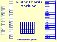 Guitar chords machine