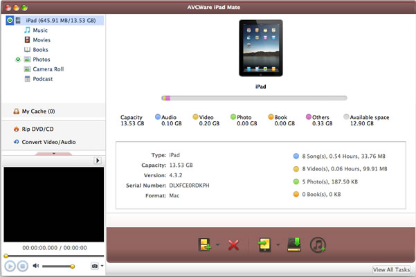 AVCWare iPad Mate for Mac