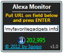 Alexa Monitor