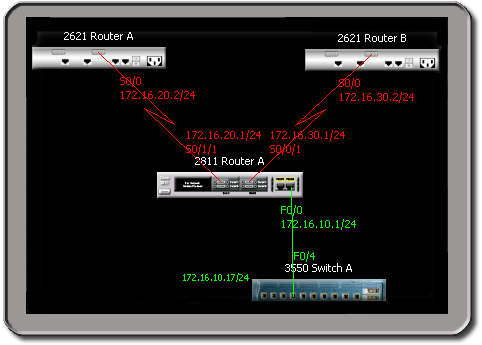 ccna network visualizer 8