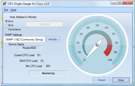 CPU Single-Gauge for Cisco