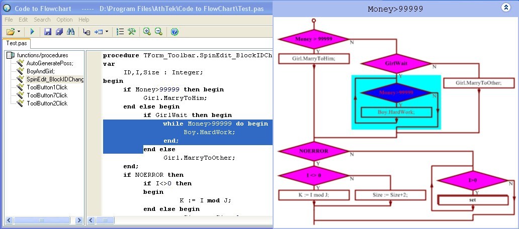 Code to FlowChart for Win7