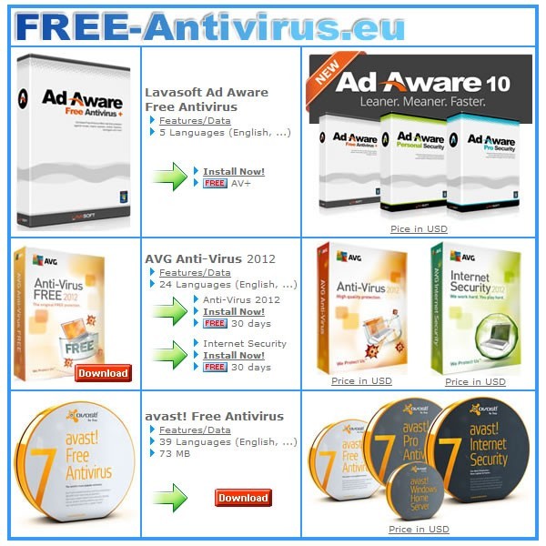 Free Antivirus.eu 2012 English Version