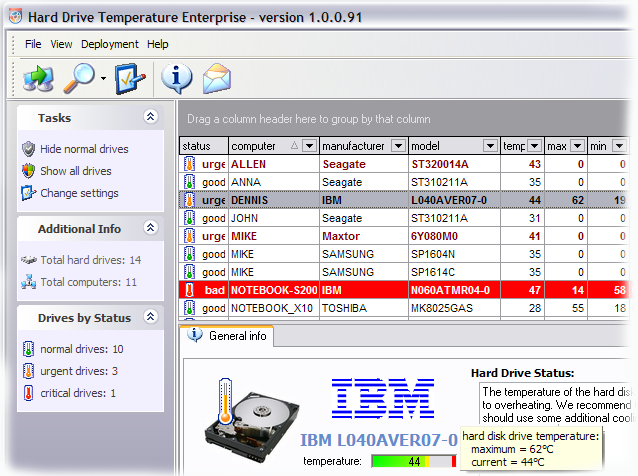 HDD Network Temperature