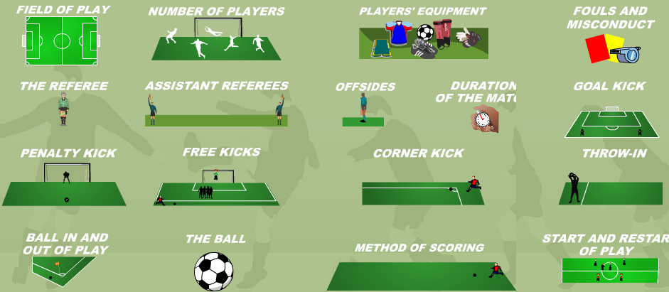 Interactive Soccer Rules