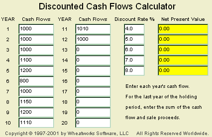 MoneyToys Discounted Cash Flow Calculator