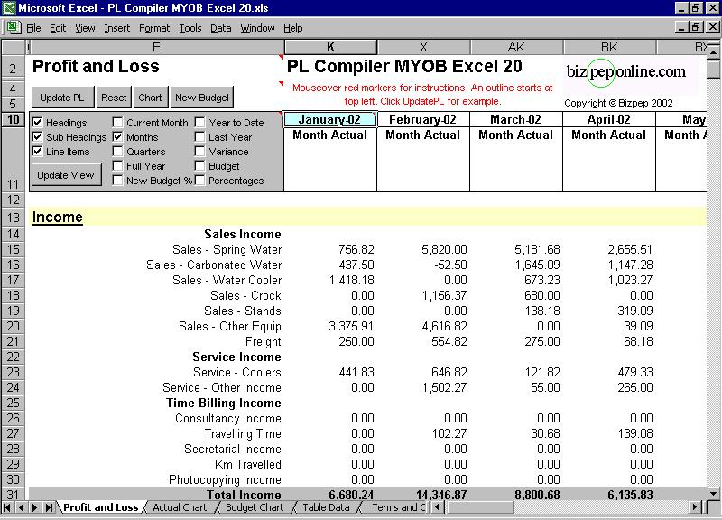 PL Compiler MYOB Excel