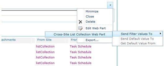 SharePoint List Collection