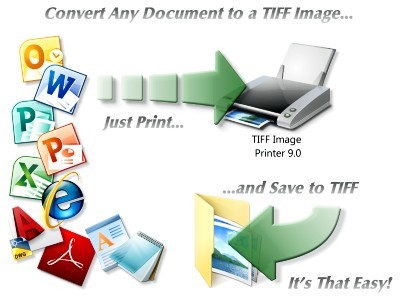 TIFF Image Printer