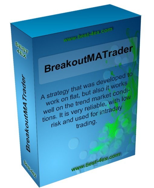 BreakoutMA_Trader