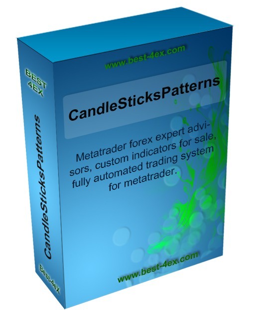 CandleSticks_Patterns