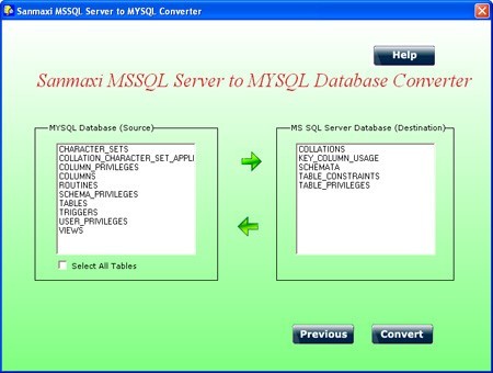 Convert MSSQL Database to MySQL Database