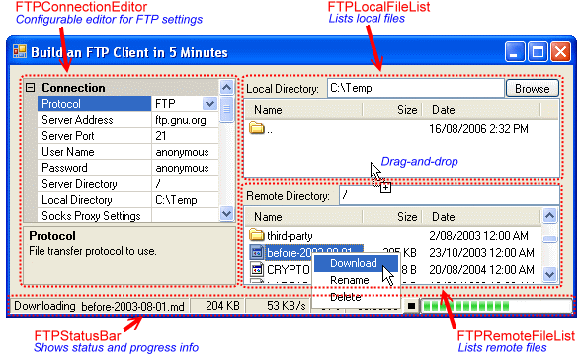 edtFTPnet/Express