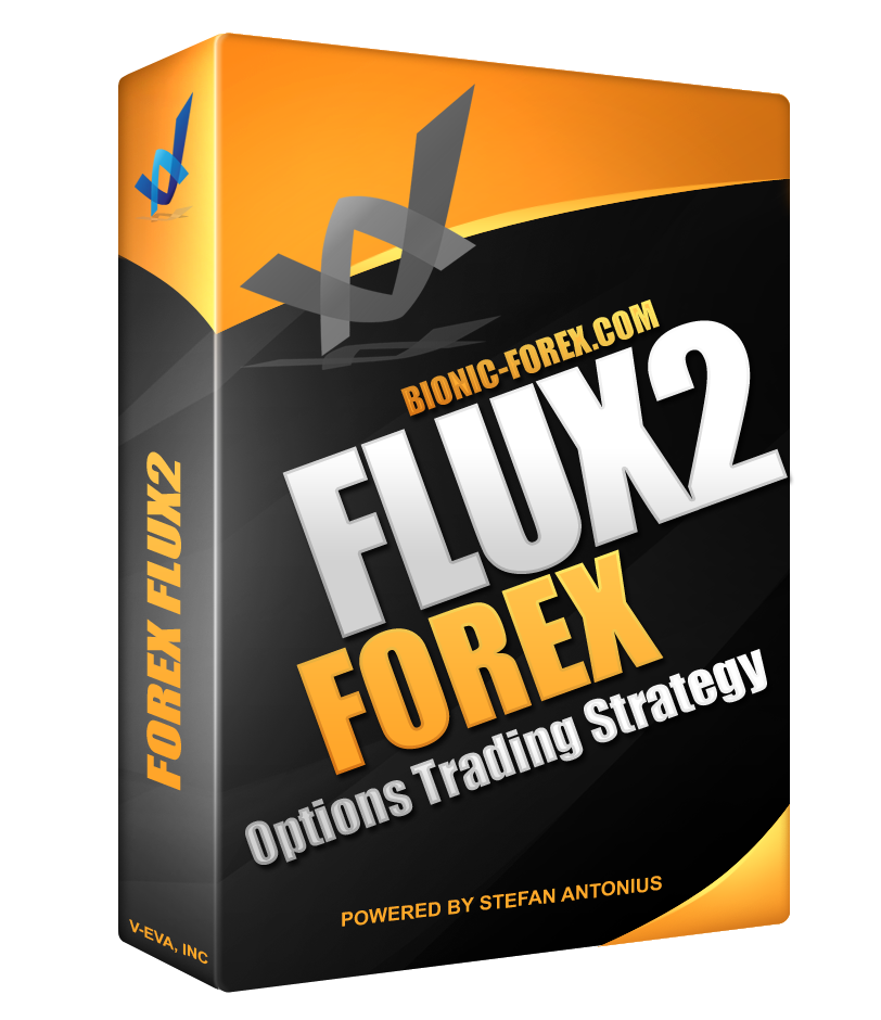FLUX Options Trading Strategy