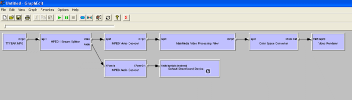 Mainmedia Video Processing Directshow Filter