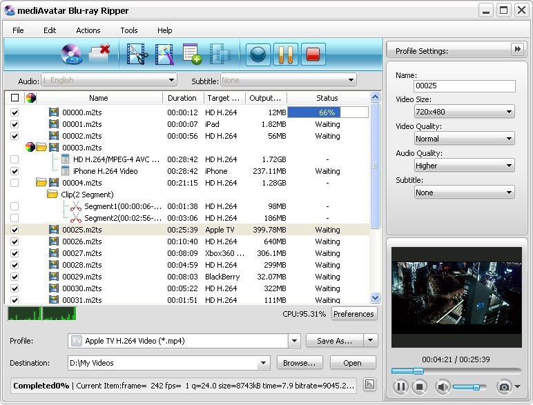 mediAvatar Blu-ray Ripper for Mac
