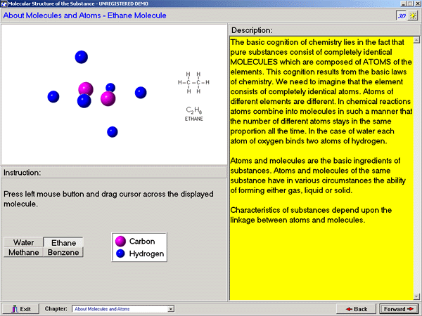 Molecular Structure of the Substance