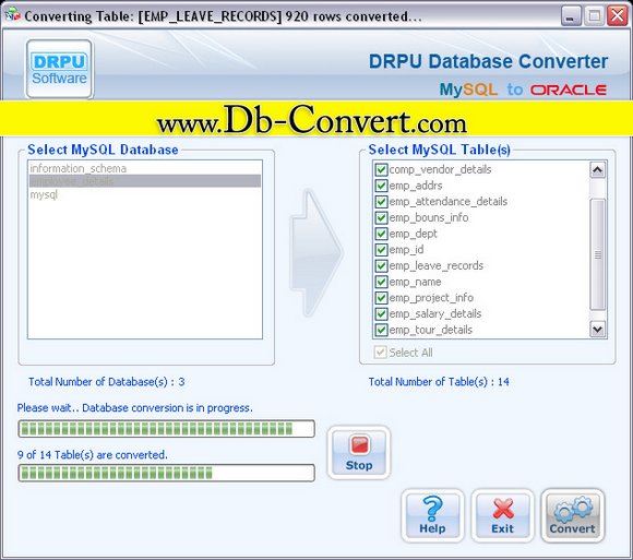 MySQL to Oracle Database Converter