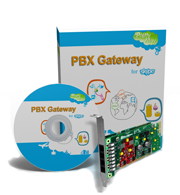 PrettyMay PBX Gateway for Skype