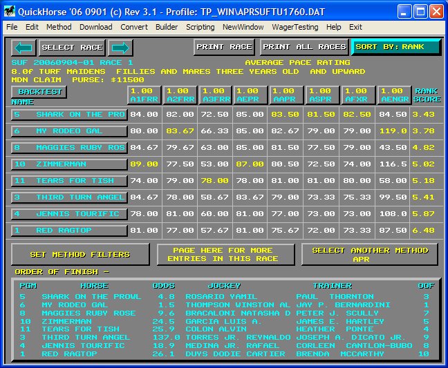 QuickHorse Horse Racing Software Main Window QuickReckoning, Inc