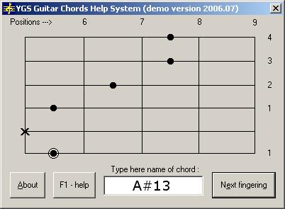 YGS Guitar Chords Help System 2006.07++
