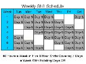 Screenshot of 8 Hour Shift Schedules for 7 Days a Week