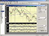 Screenshot of Ashkon Stock Watch