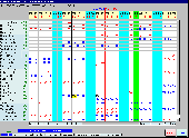 Screenshot of Employee Scheduling Assistant 2000