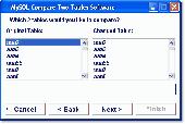 Screenshot of MySQL Compare Two Tables Software