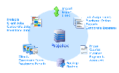 Screenshot of Projetex Translation Agency Workstation