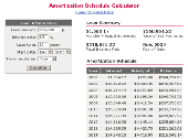 Screenshot of Amortization Schedule Calculator