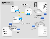 Screenshot of ConceptDraw NetDiagrammer Mac