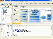 Screenshot of SDE for NetBeans (PE) for Linux