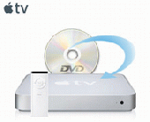 DVD to Apple TV Screenshot