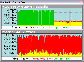 Bandwidth Meter Pro Screenshot