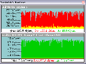 Bandwidth Monitor Screenshot