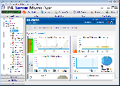 Screenshot of PA Server Monitor